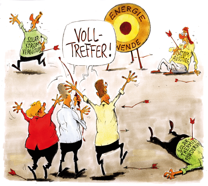 Karikatur Energiewende Zielscheibe 