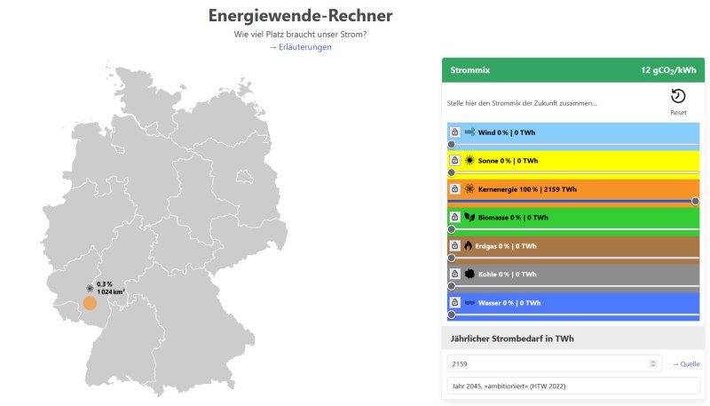 Nuklearia-Energiewenderechner 2