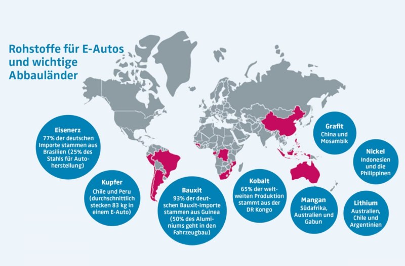 report-2-21-e-autos-rohstoffe-weltkarte