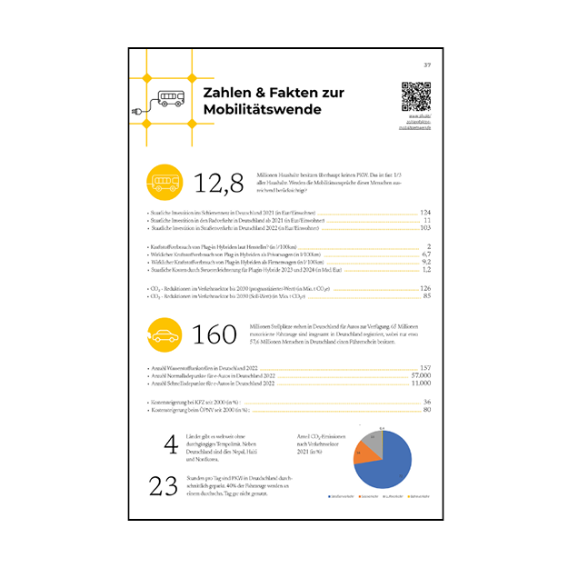 sfv_website_design_kachel_300x30017