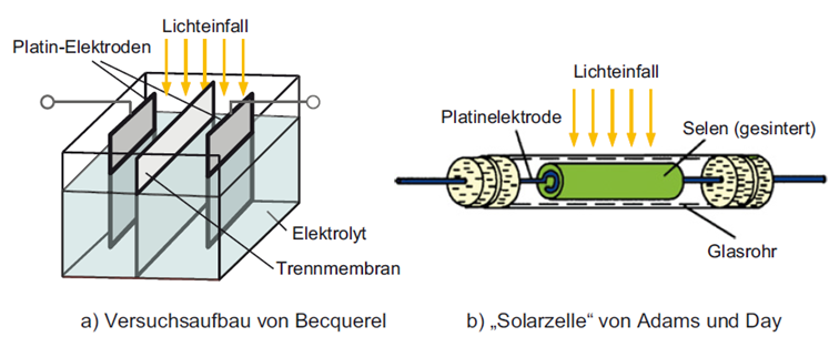 Bild1_4a