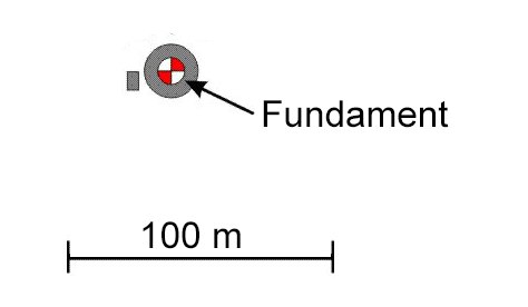 Flächenbedarf Windenergieanlage