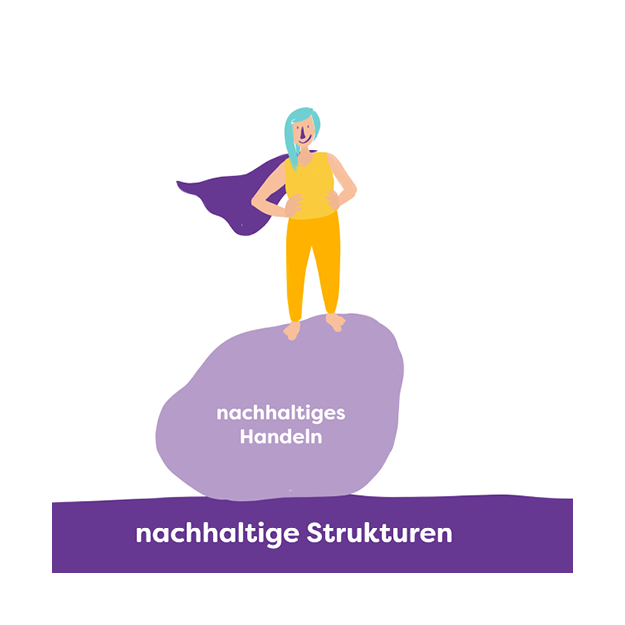 sfv_website_design_kachel_300x30010