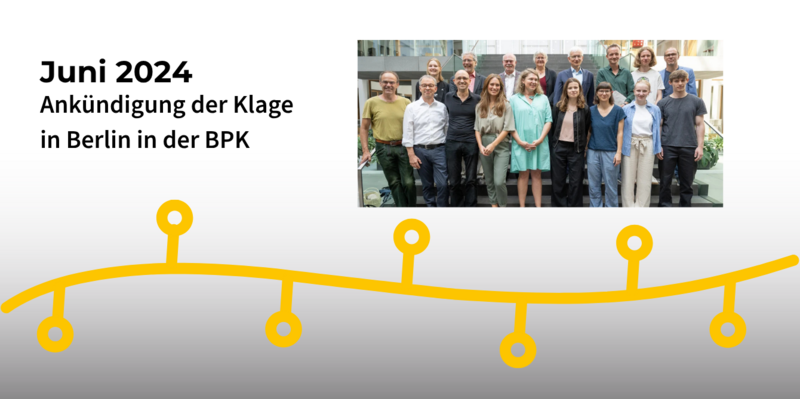 Veröffentlichung der Klage