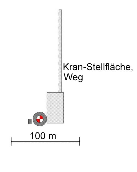 Flächenbedarf Windrad plus Zusatzflächen