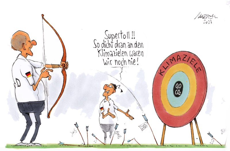 Klimaziele(1)