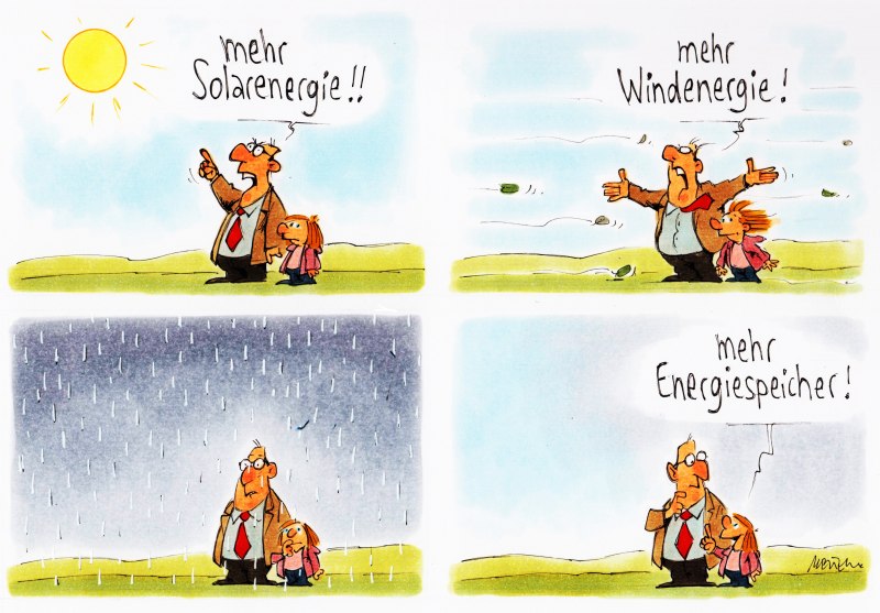 Karikatur Energiespeicher