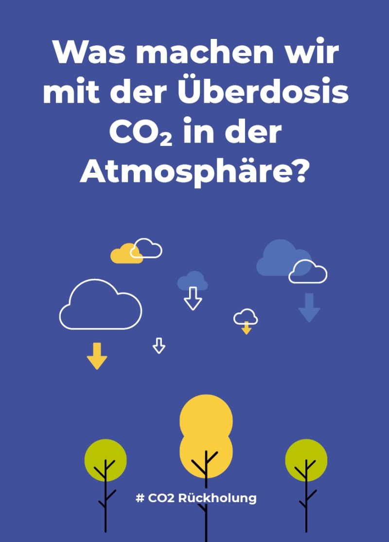 Co2Rückholung