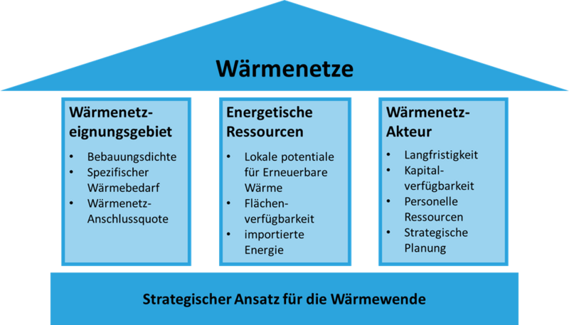 KWP Bild3