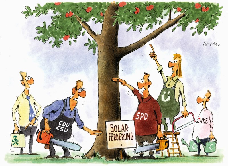 Wahlkarikatur Solarförderung 
