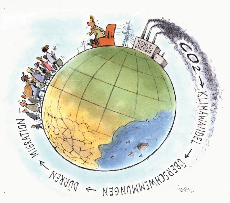 Karikatur CO2 Klimaflüchtlinge 