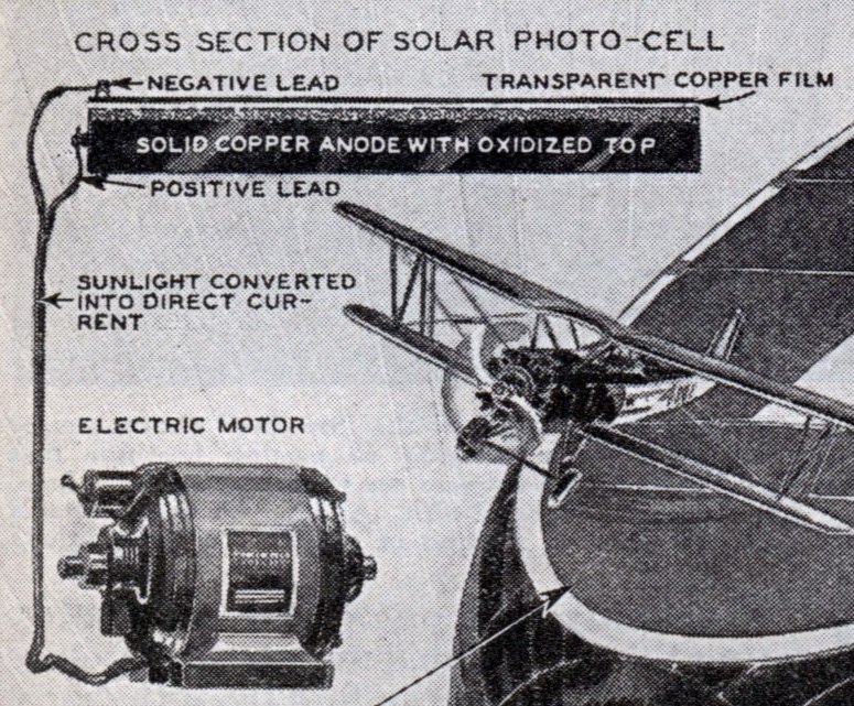 solar_airship_article_1934_Ausschnitt_1
