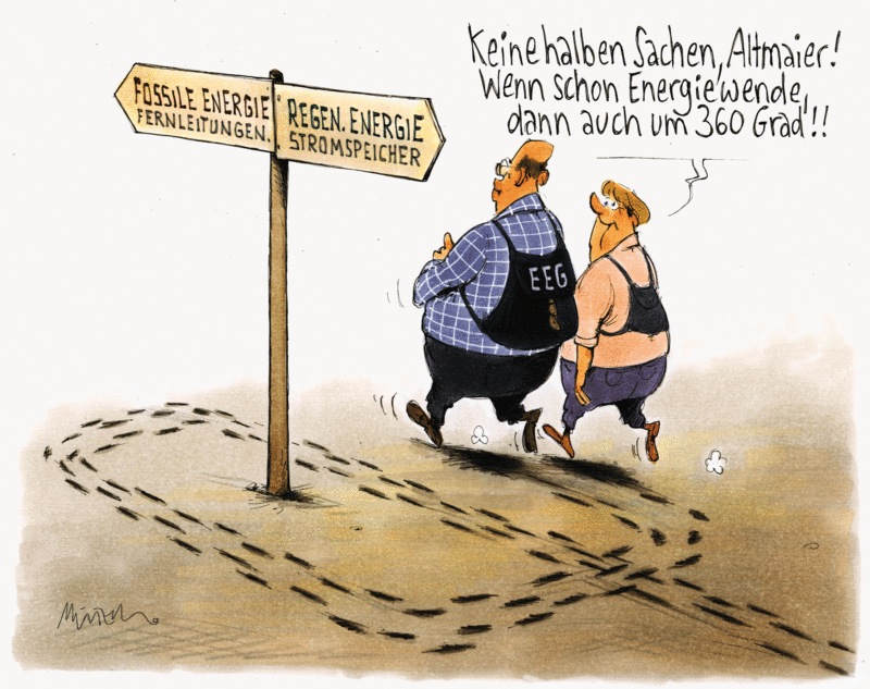 Karikatur Energiewende 360 Grad 