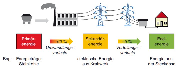 Bild1_3